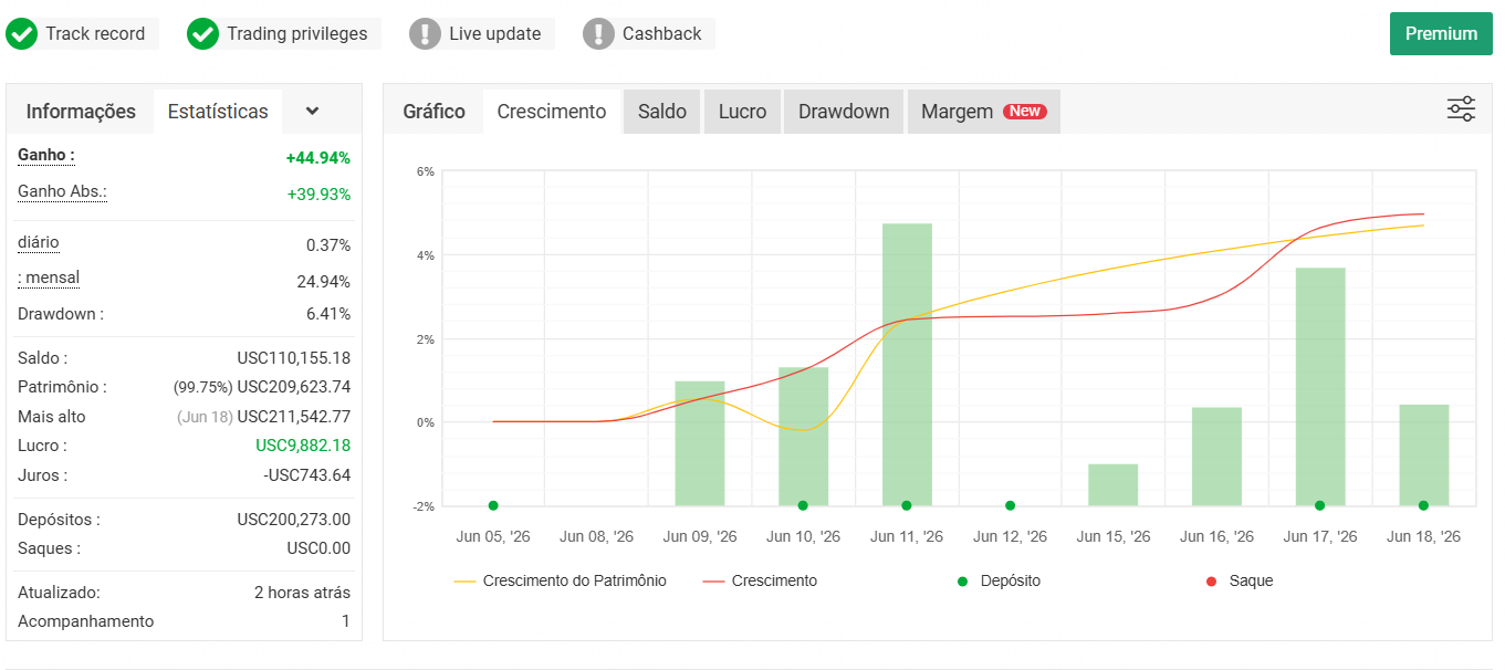 Estatísticas e curva de crescimento
